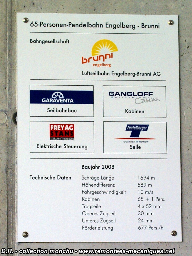 Image IPB
